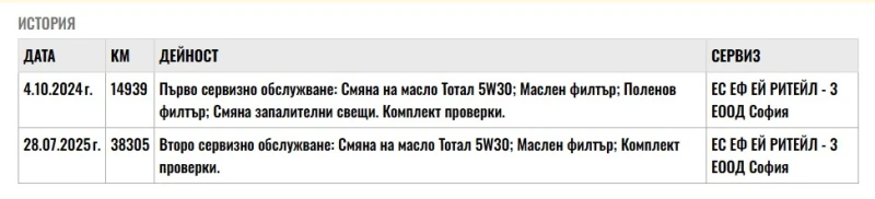 Peugeot 2008 GT 130kc. -Гаранция, снимка 17 - Автомобили и джипове - 52554181