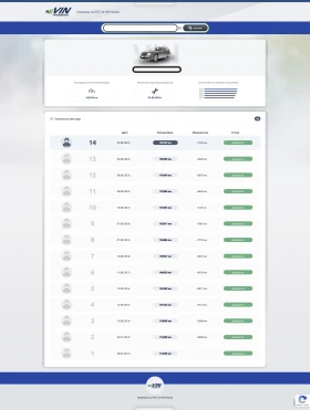 Chrysler Sebring 2.7 V6 Limited | Mobile.bg � ����� ������ 12