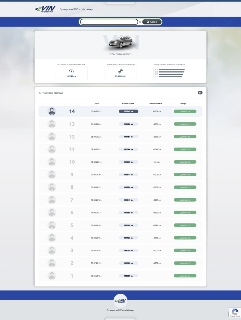 Chrysler Sebring 2.7 V6 Limited, снимка 12 - Автомобили и джипове - 52888274