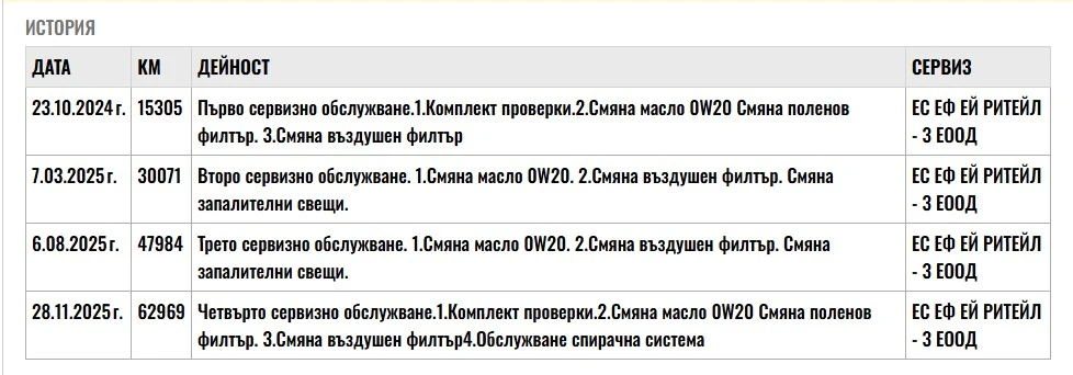 Opel Corsa 1.2 100hp Edition + 10" Media, снимка 15 - Автомобили и джипове - 54037383