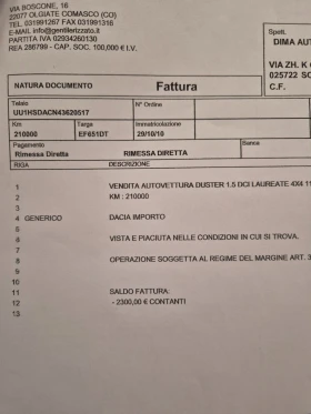 Dacia Duster 1.5DCI 4X4 LAURATE ВНОС ИТАЛИЯ БЕЗ РЪЖДИ И ЗАБЕЛЕЖ - 10990 лв. / 5619.10 € - 76032000 17