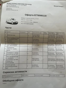 Renault Kangoo 1.5 dci 82 N1 | Mobile.bg    2