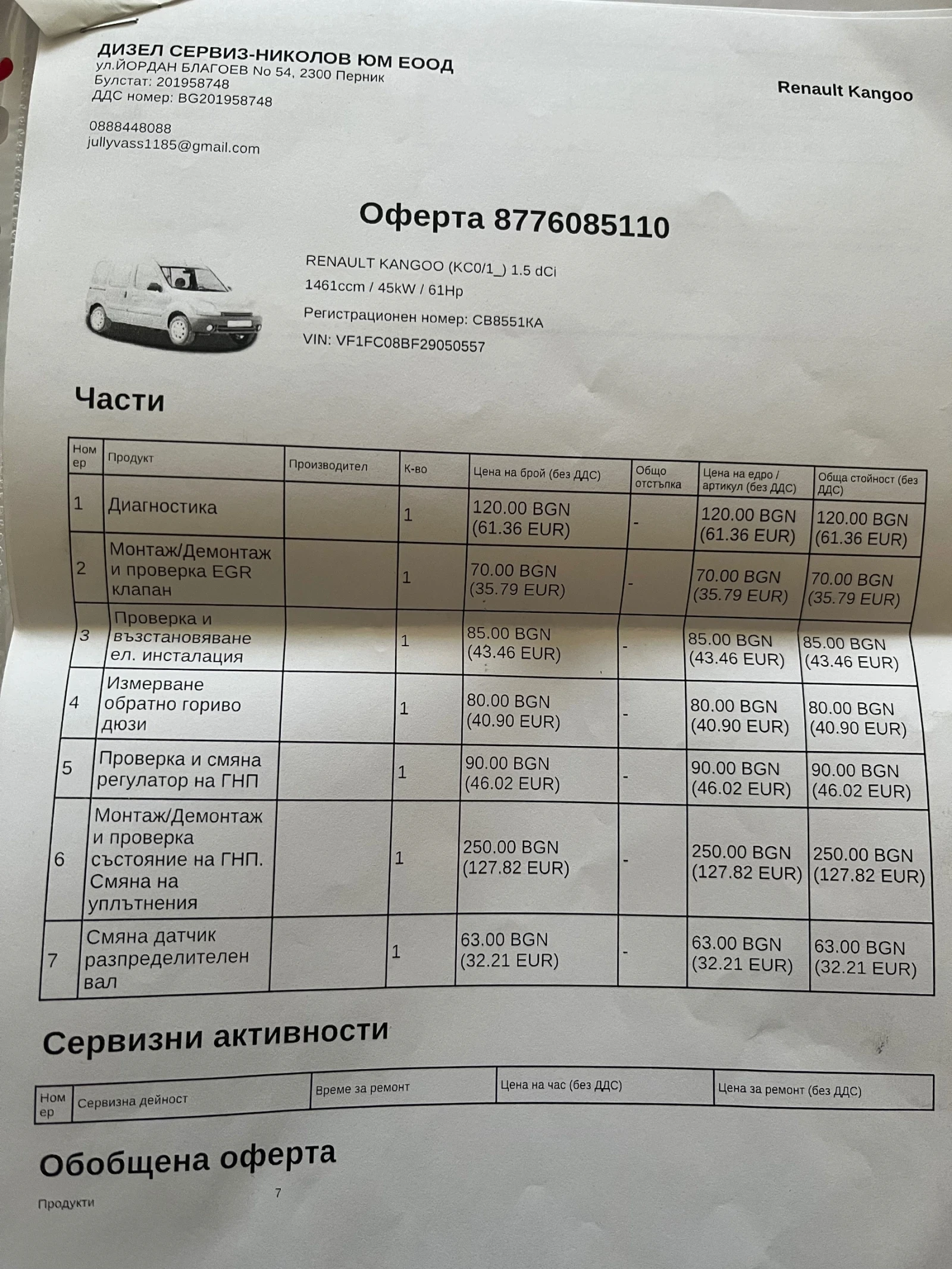 Renault Kangoo 1.5 dci 82 N1 | Mobile.bg   2