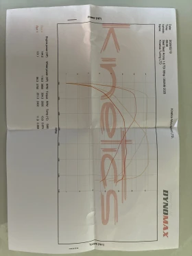 Seat Arona 1.6 DSG SUV, снимка 13