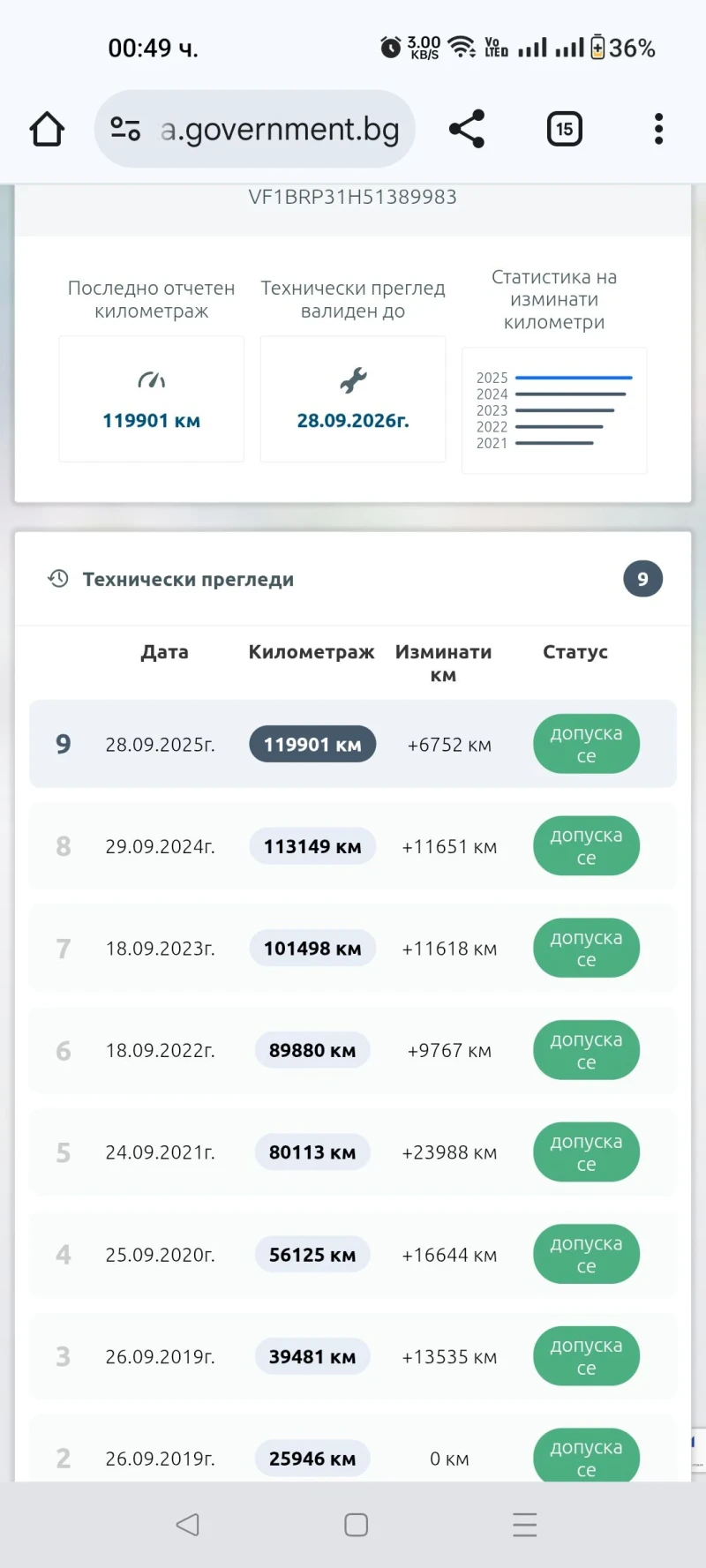 Renault Clio 120000км.ГАЗ, снимка 2 - Автомобили и джипове - 51358592