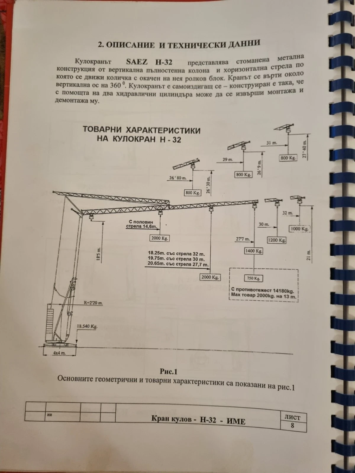 Кулокранове Saez H32, снимка 3 - Индустриална техника - 55195312