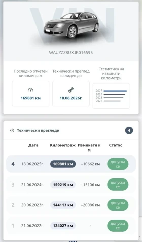 Audi Q3 2.0TDI 150ps S-line, снимка 10