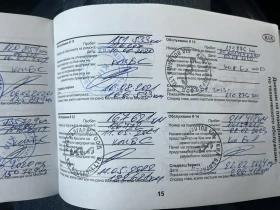 Kia Ceed 1.6 CRDi - 7900 € / 15451.06 лв. - 42127844 13