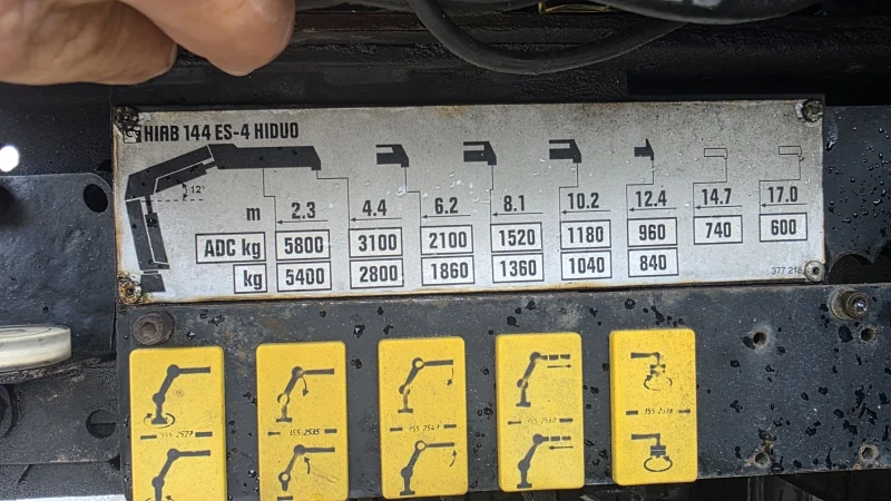 Man Tga 26 440 EURO 4 6X2 Кран HIAB 144 ES-4 HUDUO, снимка 6 - Камиони - 52562057