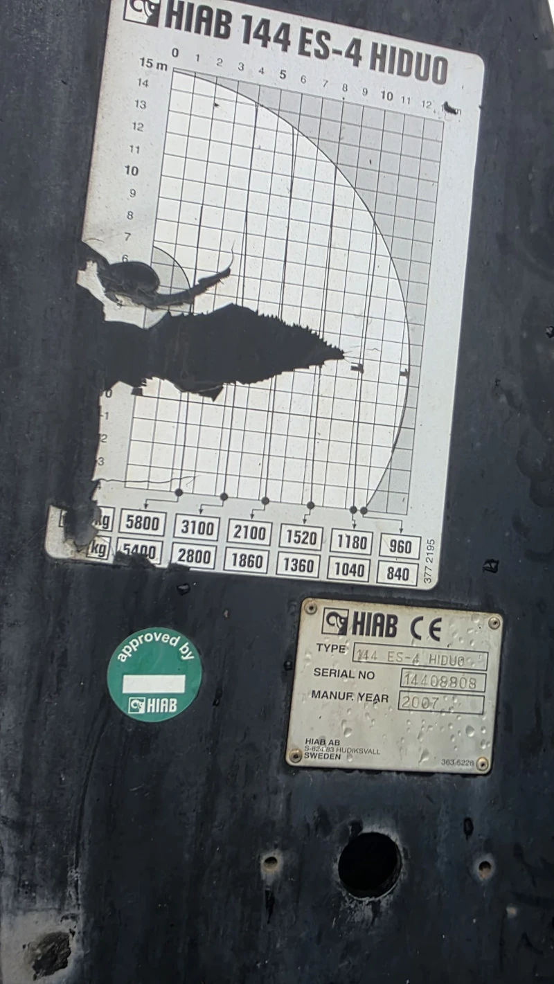 Man Tga 26 440 EURO 4 6X2 Кран HIAB 144 ES-4 HUDUO, снимка 8 - Камиони - 52562057