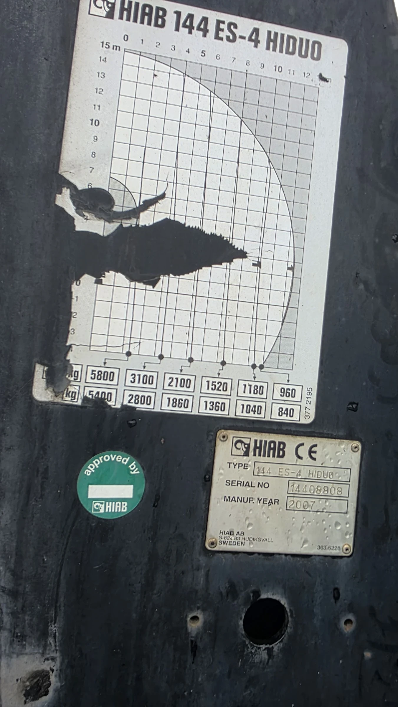 Man Tga 26 440 EURO 4 6X2 Кран HIAB 144 ES-4 HUDUO - изображение 8