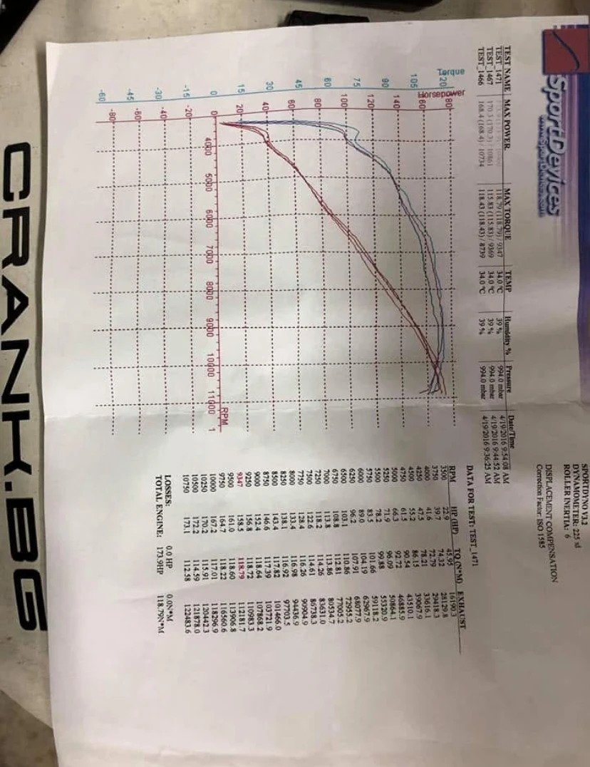 Honda Cbr  - изображение 8