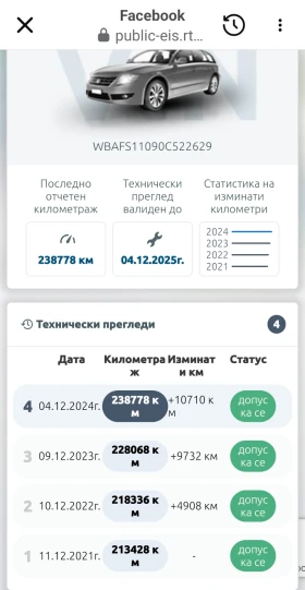 Обява за продажба на BMW 523 3.0 I ~20 000 лв. - изображение 1