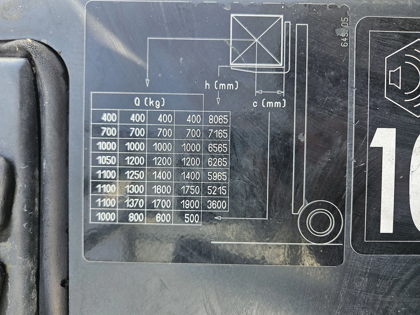 ������� Still R70-20T | Mobile.bg � ����������� 8