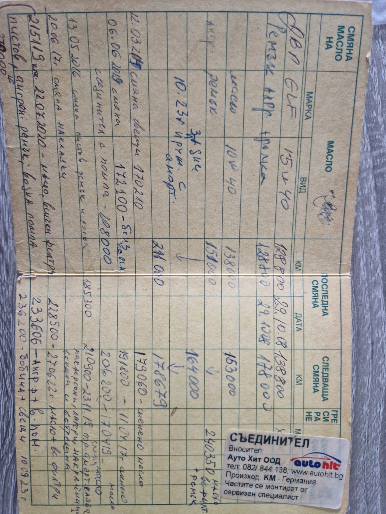 Opel Astra, снимка 13 - Автомобили и джипове - 54367084