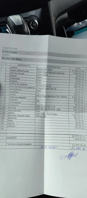  S16 mgu  | Mobile.bg    4