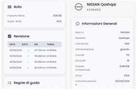 Nissan Qashqai * 1.5* DCi* 110к.с* Panorama* Navi* 360 KAMERA*  - 19600 лв. / 10021.32 € - 90015641 16