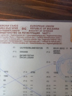 Dacia Logan 1, 5 dci | Mobile.bg    2