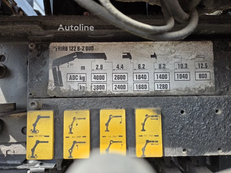 Mercedes-Benz 1824, снимка 7 - Камиони - 52280229