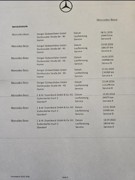 Mercedes-Benz C 220 AMG 4Matic  - 24500 € / 47917.83 лв. - 74978977 11