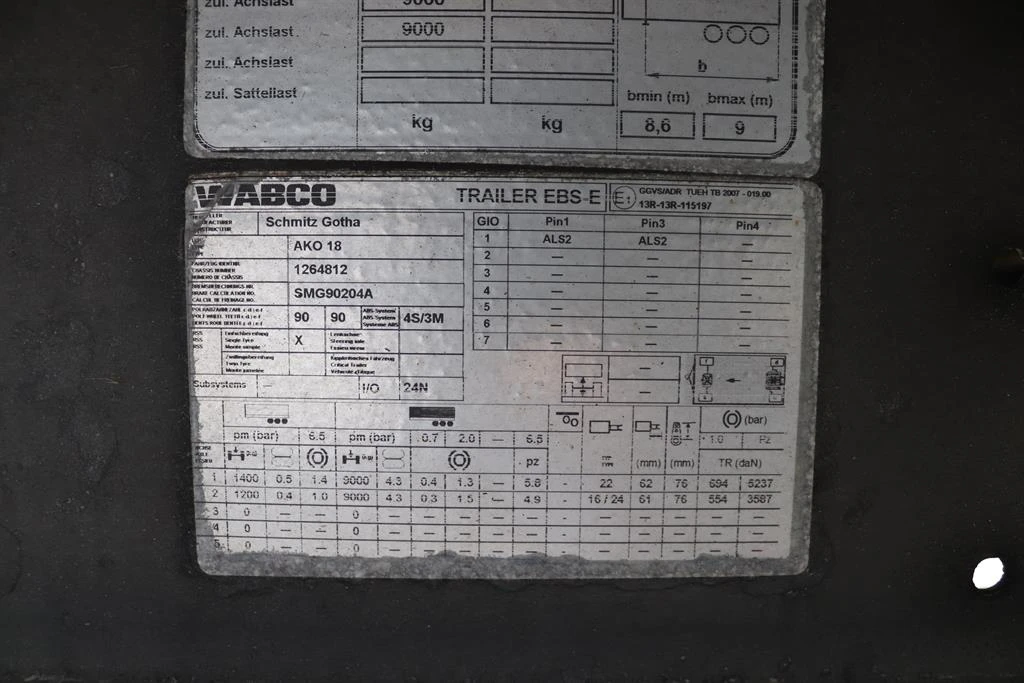 �� ������ 18 | Mobile.bg � ����������� 11