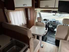  Renault Ahorn Kentucky | Mobile.bg    6