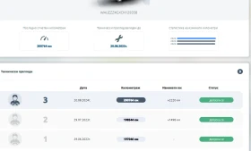 Audi A6, снимка 17