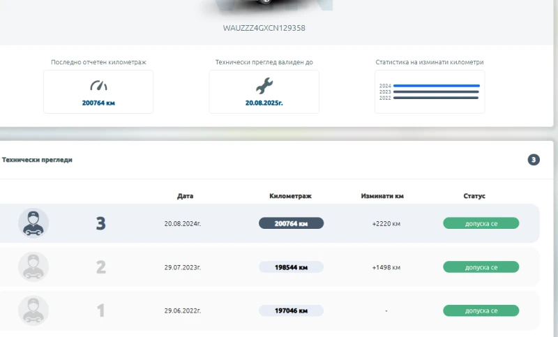 Audi A6, снимка 17 - Автомобили и джипове - 50777374