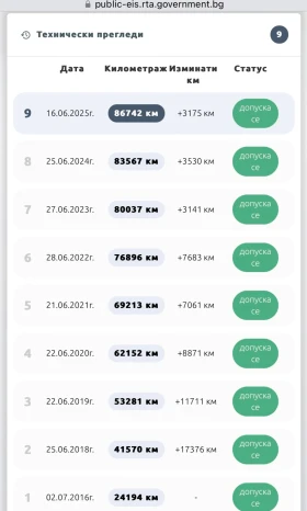 Toyota Aygo, снимка 11