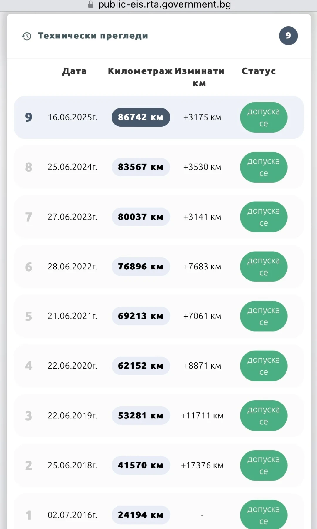 Toyota Aygo, снимка 11 - Автомобили и джипове - 53764914