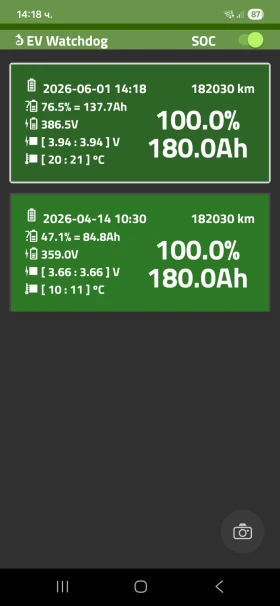 Hyundai Kona 64KW-204HP/Термопомпа - 10999 € / 21512.17 лв. - 64245296 16