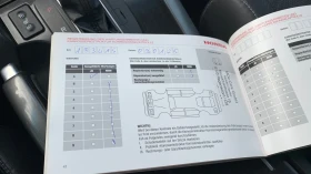 Honda Accord 2.2d* 150hp* Швейцария - 15500 лв. - 52384352 | Car24.bg