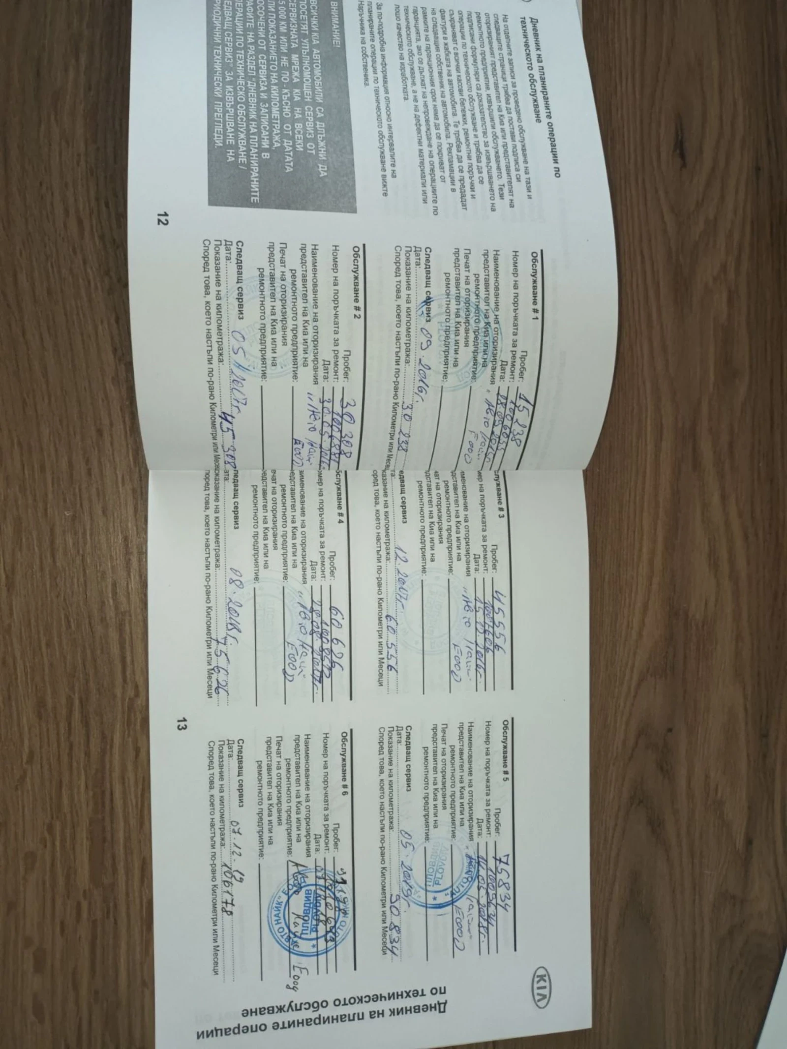 Kia Ceed 1.4 CVVT 100 к.с. | Mobile.bg — изображение 17