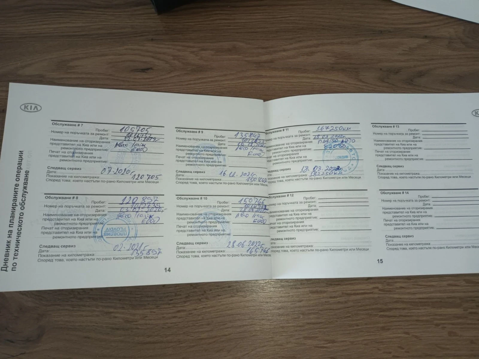 Kia Ceed 1.4 CVVT 100 к.с. | Mobile.bg — изображение 16