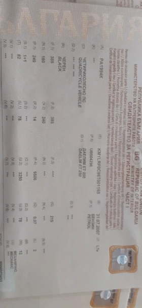 Daelim Daystar С регистрация | Auto.bg — изображение 3