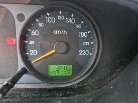 Ford Fiesta 1.4TDCI, 68��, 03�, 5��.159�.��.������ | Mobile.bg � ����� ������ 13