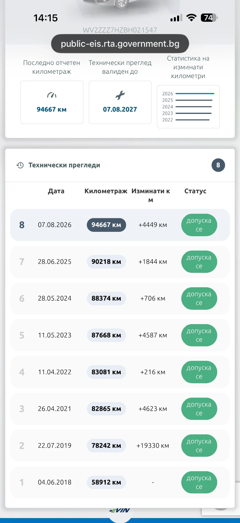 VW California Face 2.0 TDI (180 кс)4x4/DSG/6+ 1/94 000km/EU5, снимка 17 - Бусове и автобуси - 55630937