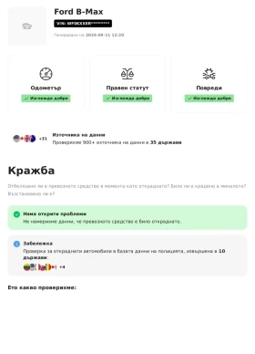 Ford Fiesta B MAX ������� �������� � ��� ��������� ���� � �-�� | Mobile.bg � ����� ������ 17