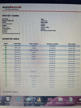 BMW 330 | Mobile.bg � ����� ������ 15