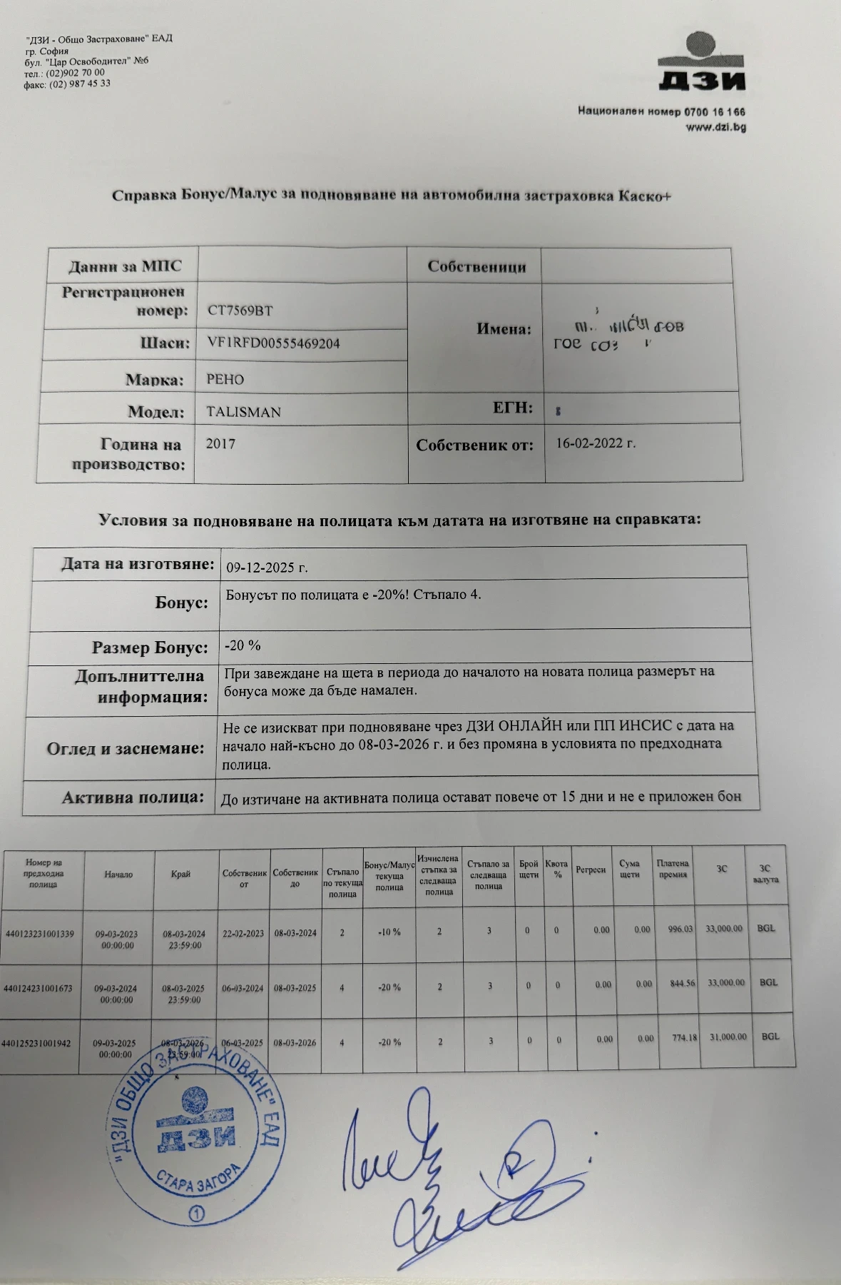 Renault Talisman Intense | Mobile.bg � ����������� 15