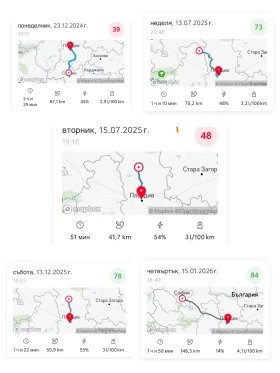 Toyota Corolla 1.8 HIBRYD 122 КС ГАРАНЦИЯ  - 17200 € / 33640.28 лв. - 30462627 16