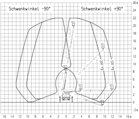 Автовишка Ruthmann 22м 200кг ТВ220, снимка 14