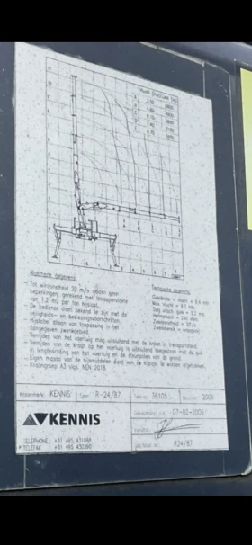 Scania G 420 G450 очакван внос, снимка 13