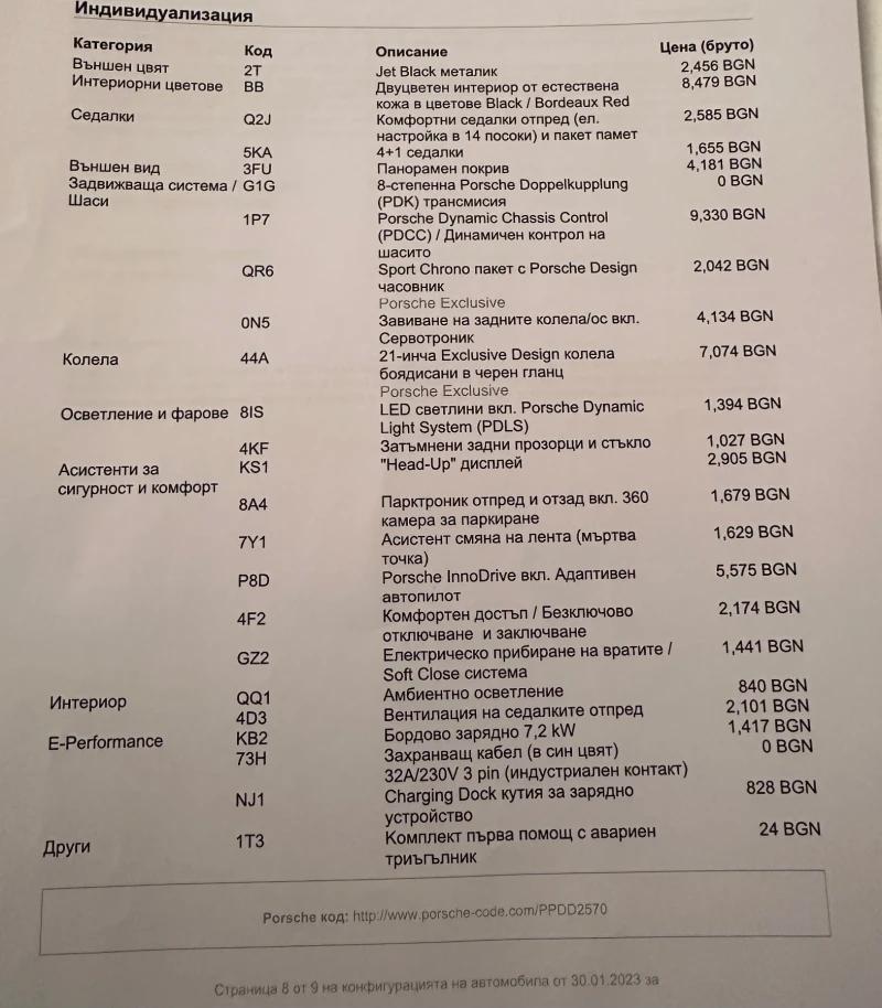 Porsche Panamera, снимка 10 - Автомобили и джипове - 52356686