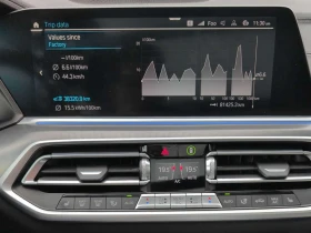 BMW X5 xDrive45e/CARFAX/360 CAM/ПАНОРАМА - 34390 € / 67260.99 лв. - 10365219 8