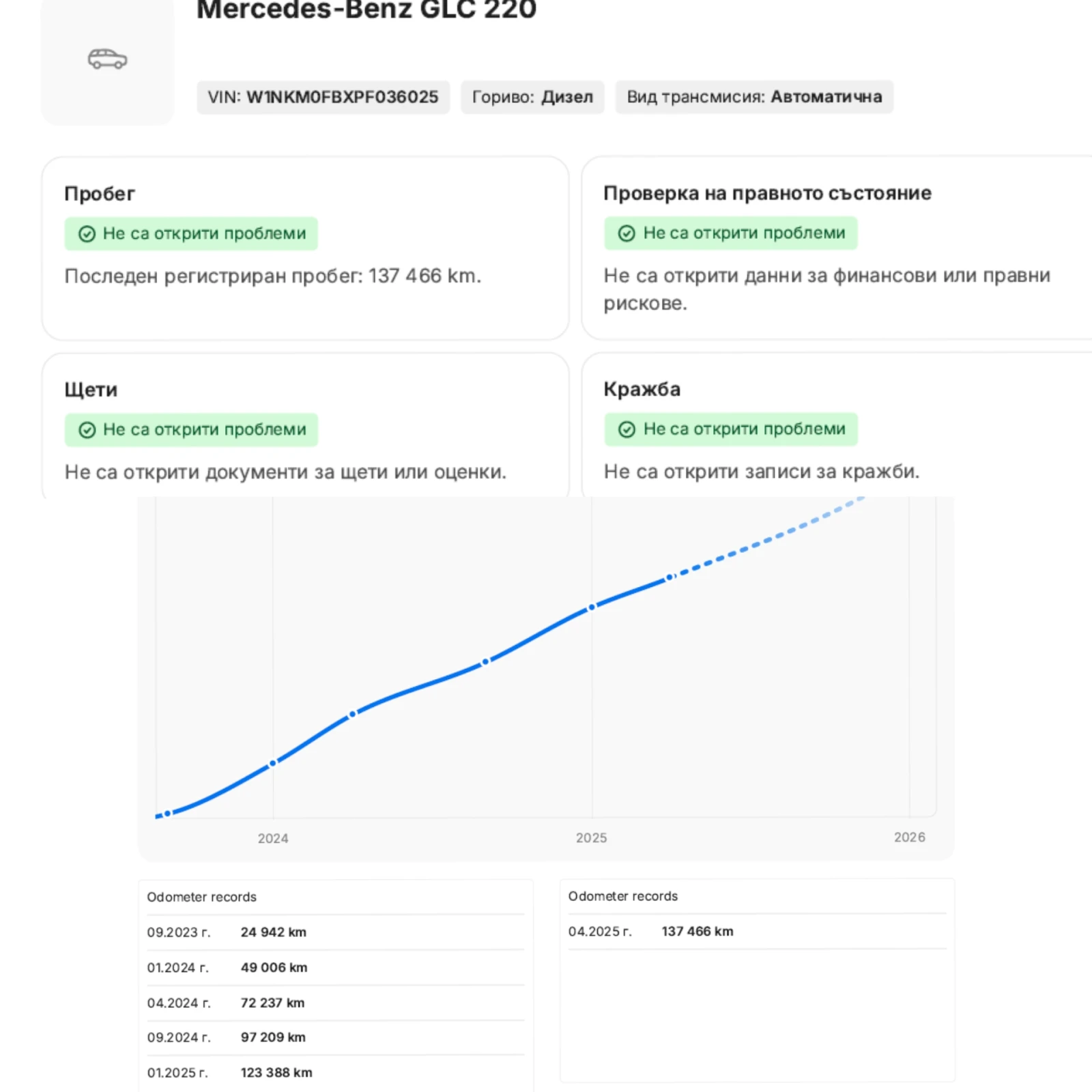 Mercedes-Benz GLC 220 d 4M Avantgarde #Distronic #LED #AHK #360 #iCarbg, снимка 17 - Автомобили и джипове - 53139859