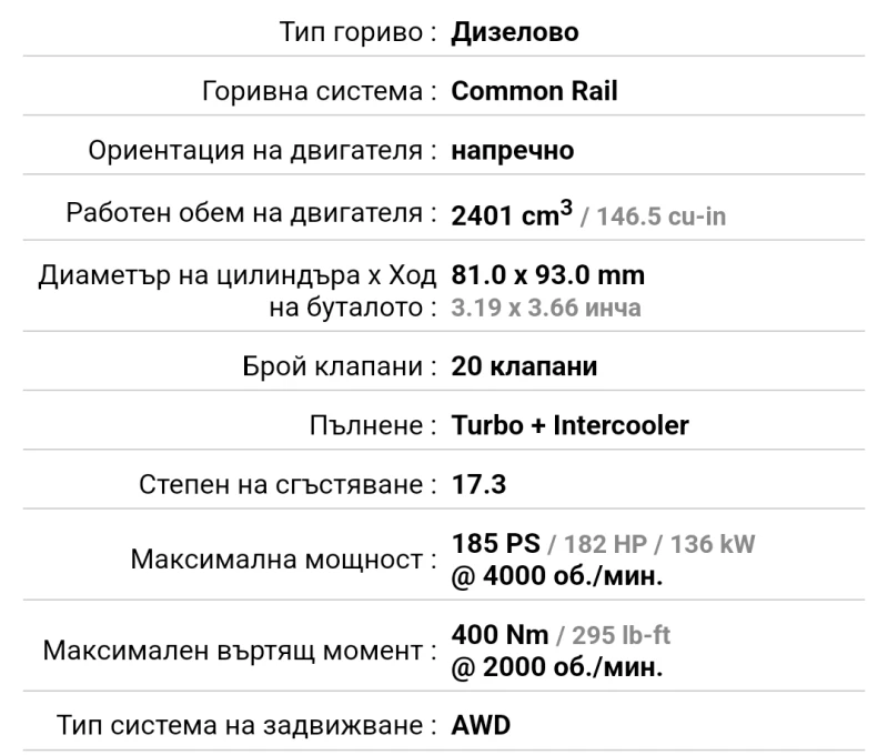 Volvo Xc90, снимка 8 - Автомобили и джипове - 48451076