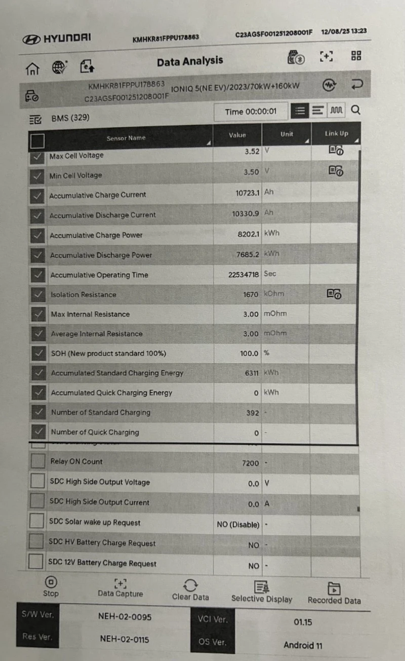 Hyundai Ioniq 5 UNIQ* 77.4KW.* 325H.P.* SOH100%* ГАРАНЦИЯ, снимка 2 - Автомобили и джипове - 52710817