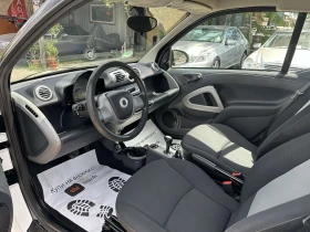 Smart Fortwo 1.0МHD Facelift Kлиматик - цена по договаряне - 70242039 9