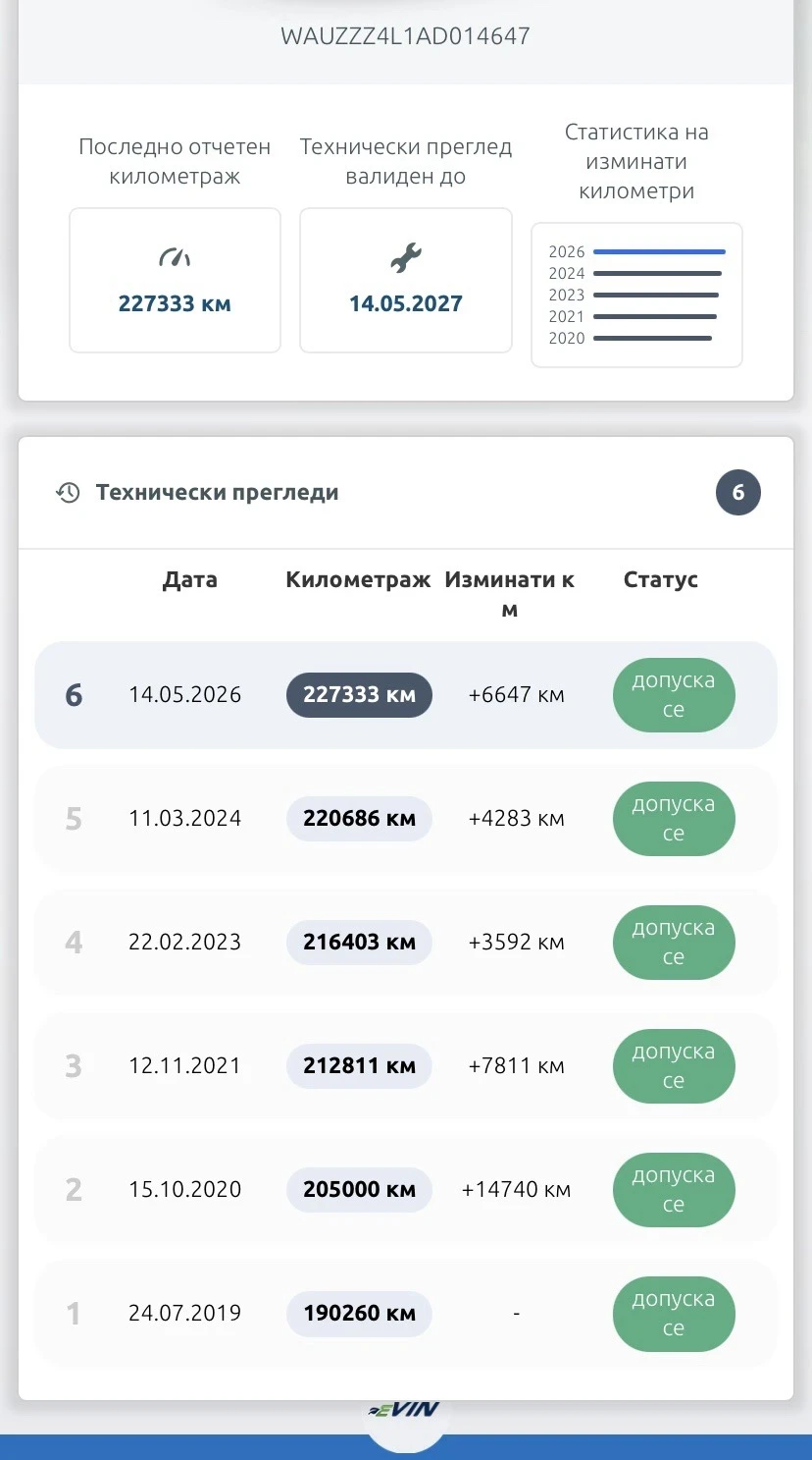 Audi Q7 3.0TDI Facelift, снимка 11 - Автомобили и джипове - 55363063